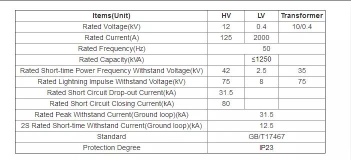 Prefabricated  (American type) Substation